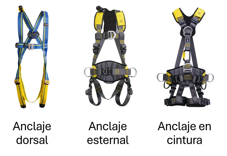 EPI de seguridad en altura arnés de seguridad